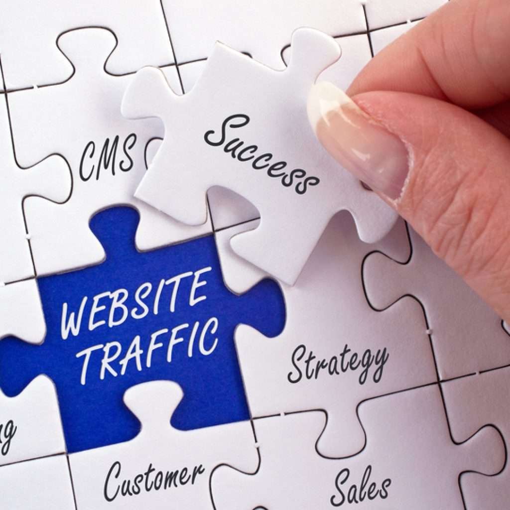 Successful Website