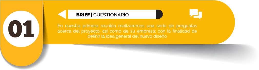 Diseño Responsivo