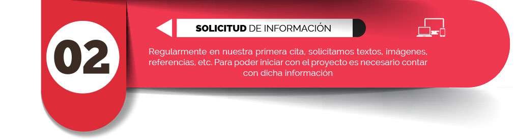 Diseño web