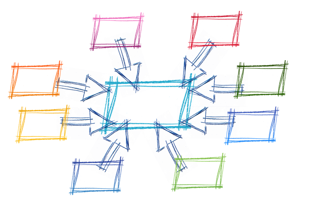 posicionamiento web