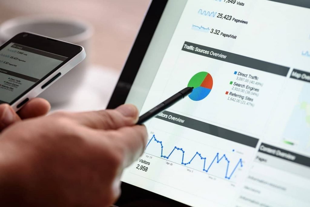 ¿Por qué necesitas optimizar tu sitio web para dispositivos móviles este 2021?