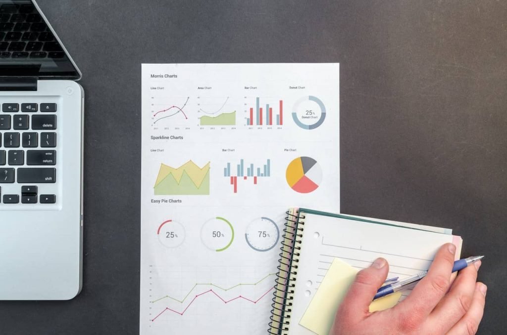 Contenido prohibido en Google Ads - Diseño y Optimización Online