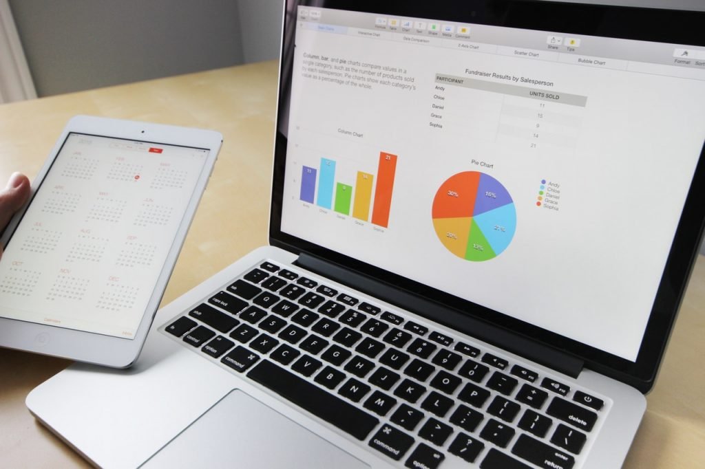 ¿Por qué debes invertir en video marketing para publicitar tu marca en 2021?