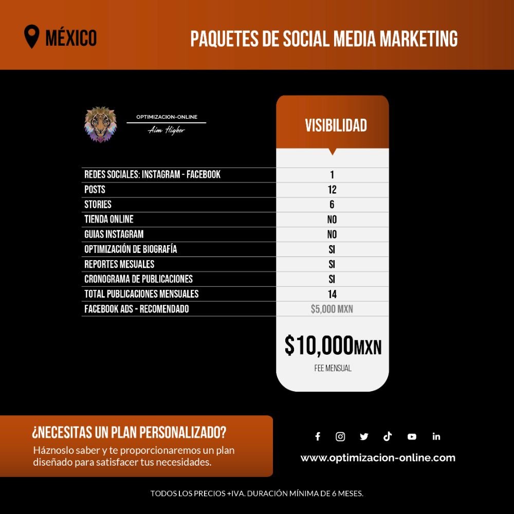 SMM - Diseño y Optimización Online