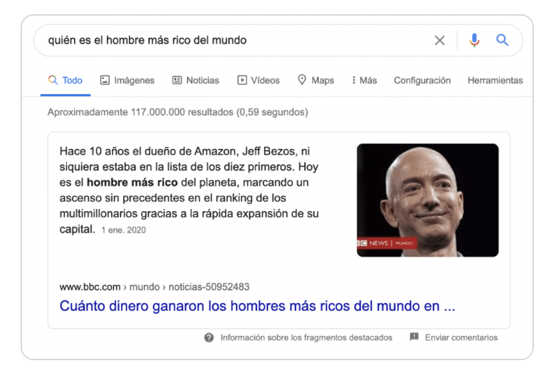 SEO 2021