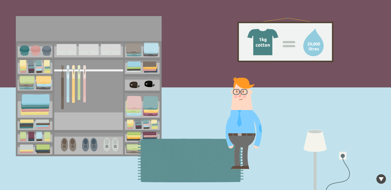 diseño de páginas web