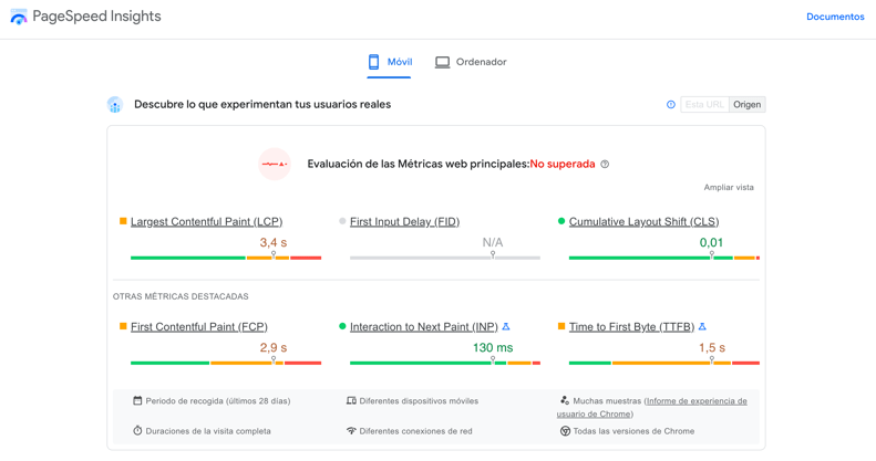 posicionamiento SEO
