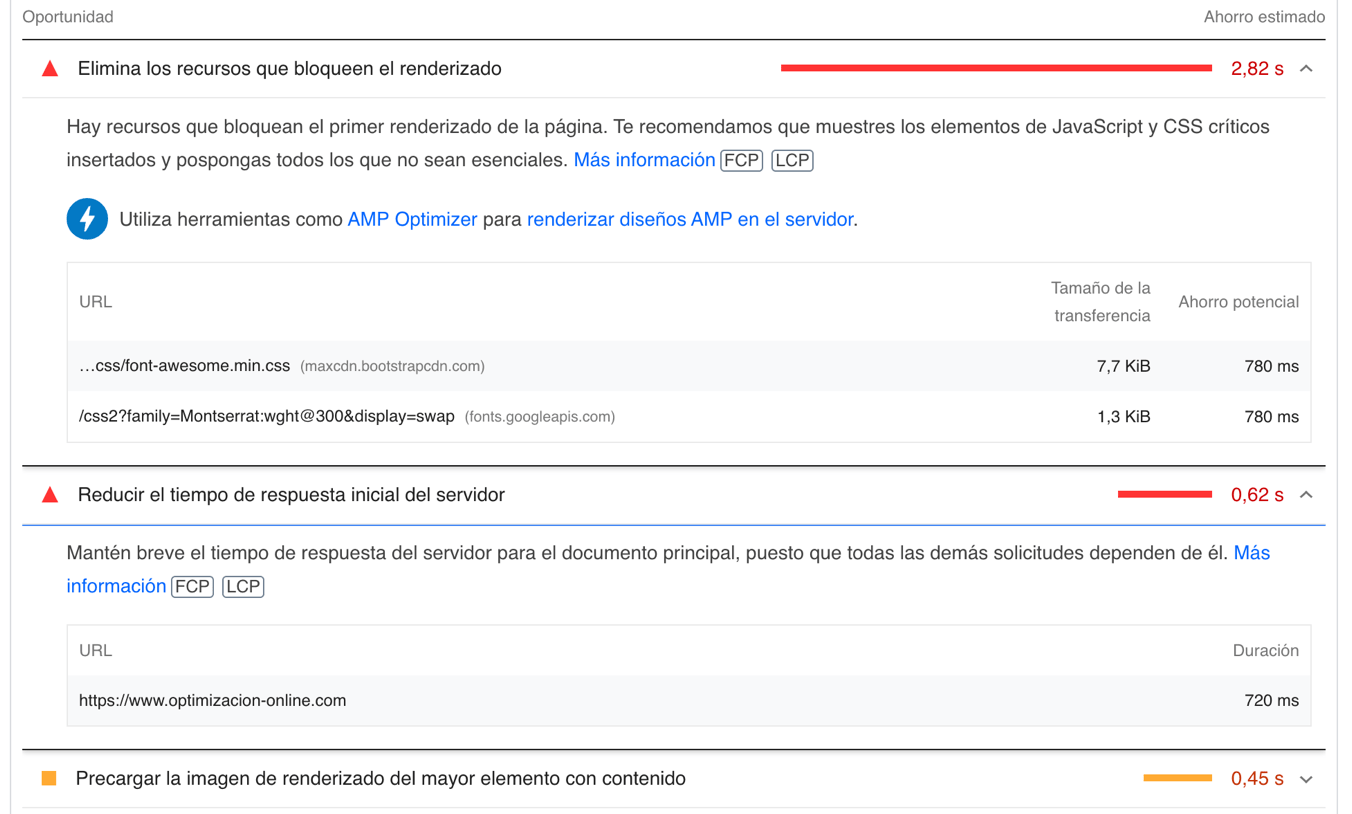 posicionamiento SEO