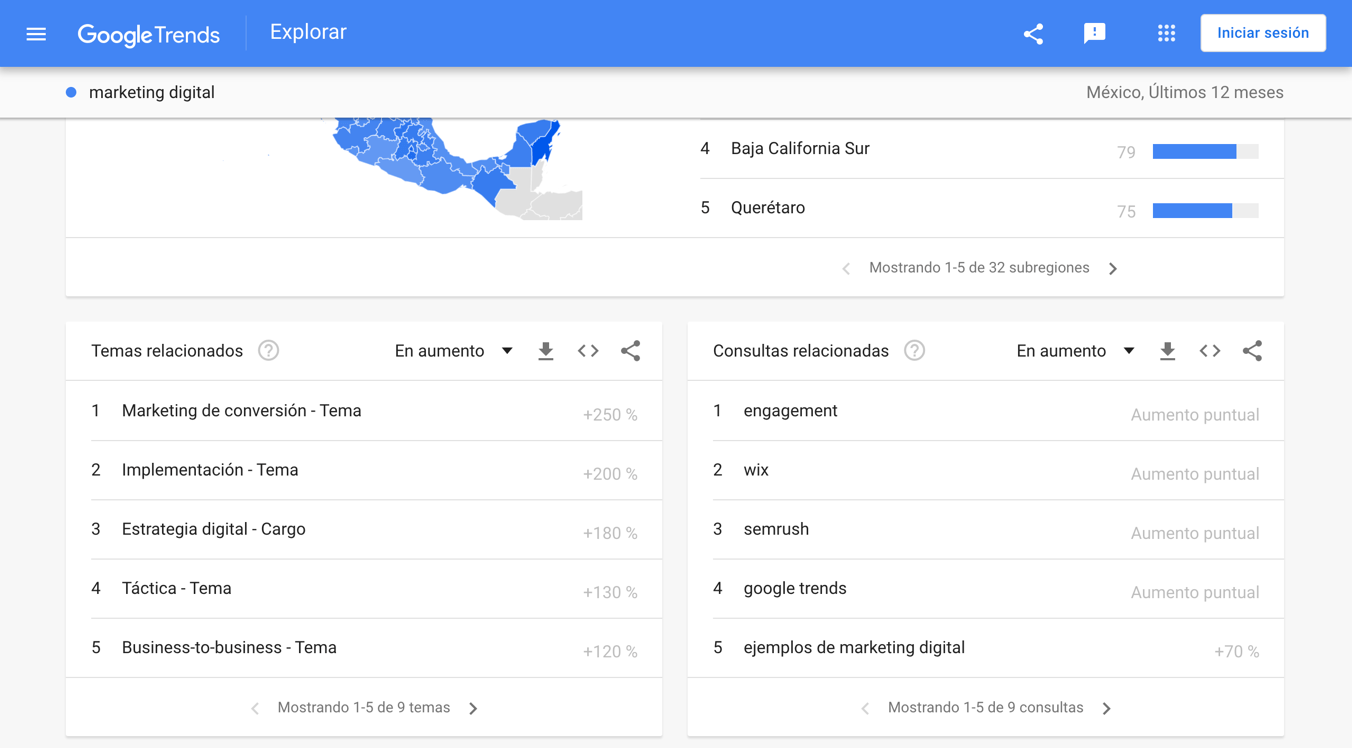 SEO en México
