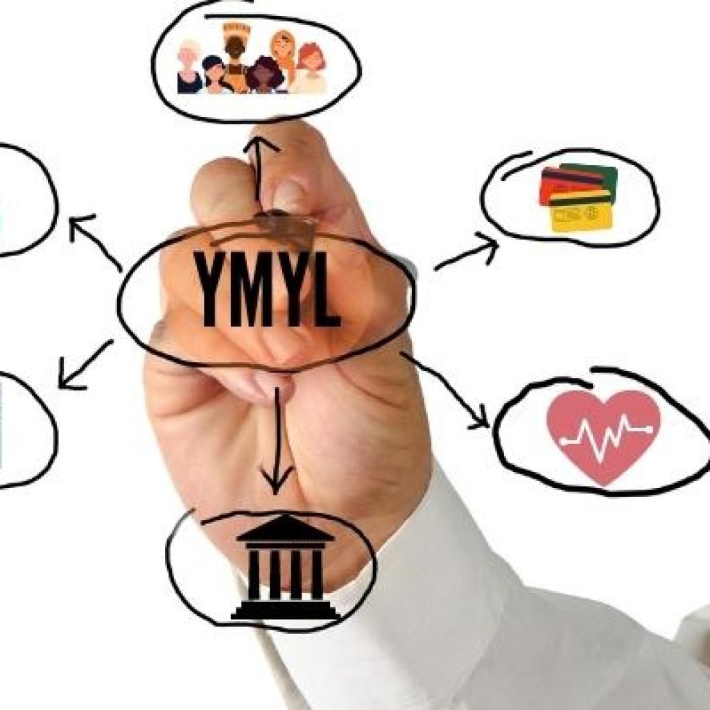 ¿Qué se requiere para posicionar las páginas YMYL?