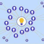 Topic Cluster