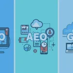 SEO y AEO en 2026